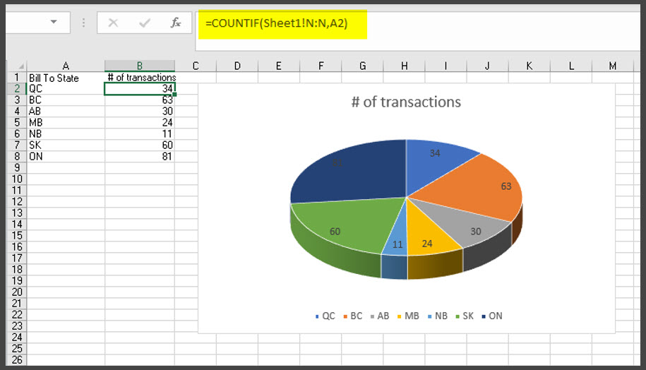 Table Data in Excel from Transaction Pro