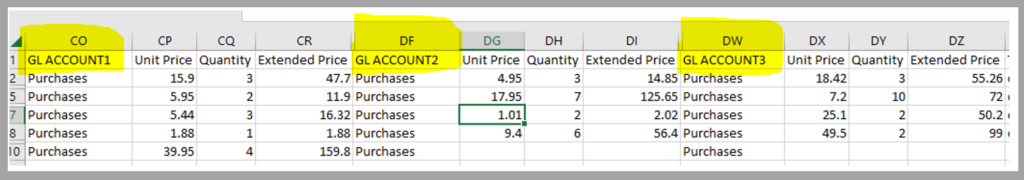 Showing each transaction in a separate column